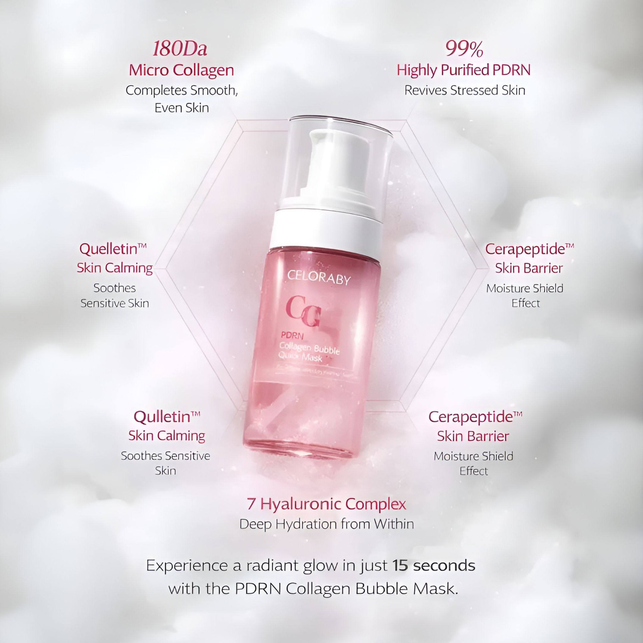 K-BEAUTY : CELORABY LIVE ✨️ Penta Shot Device : The Expert