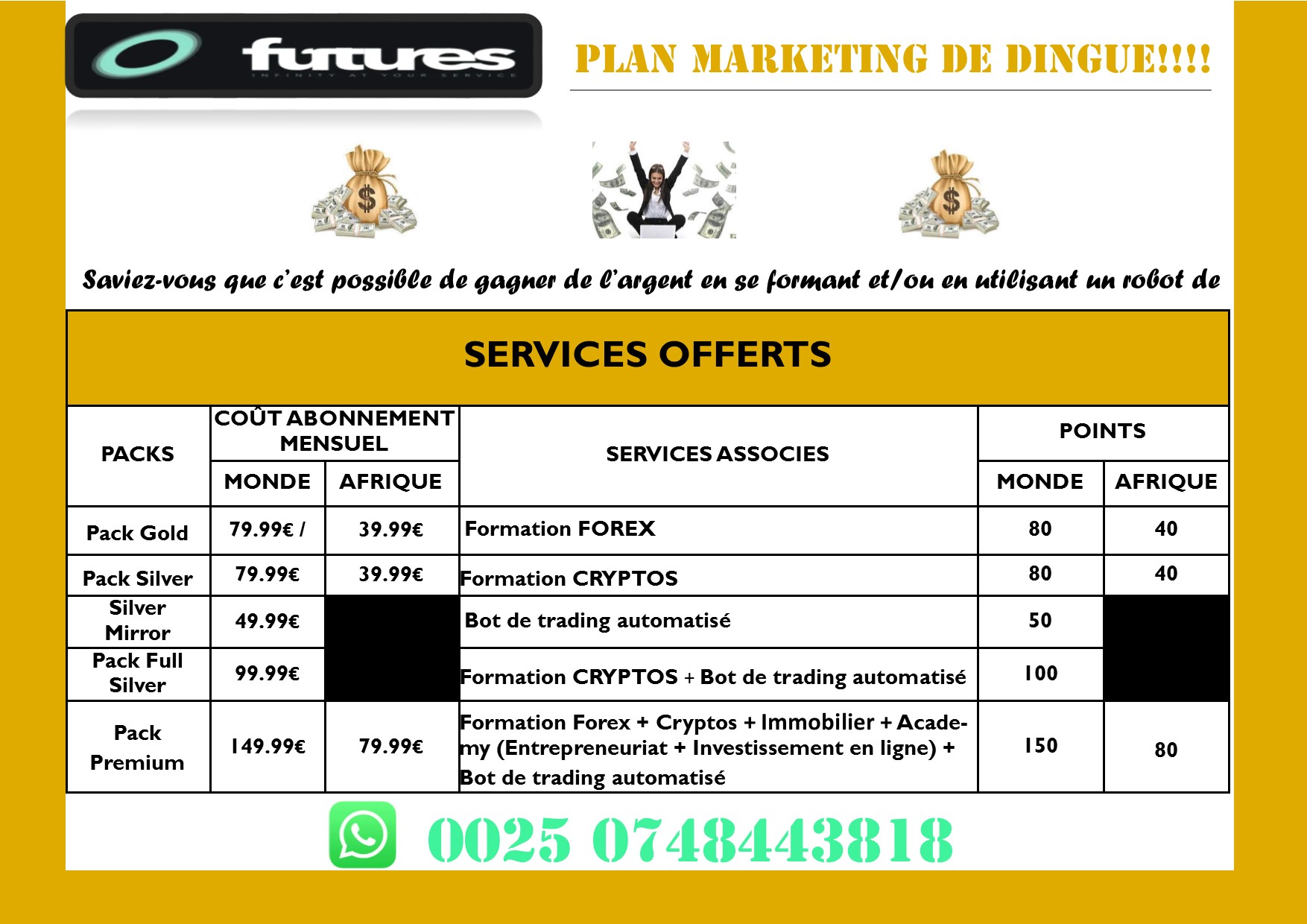 Futures Infinity Afrique