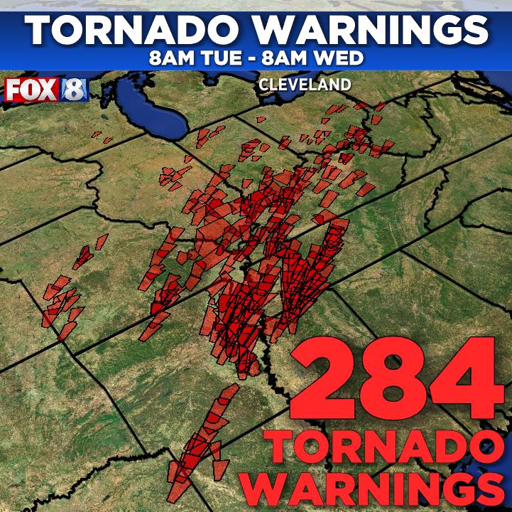 Tornado Warning Cleveland Tn