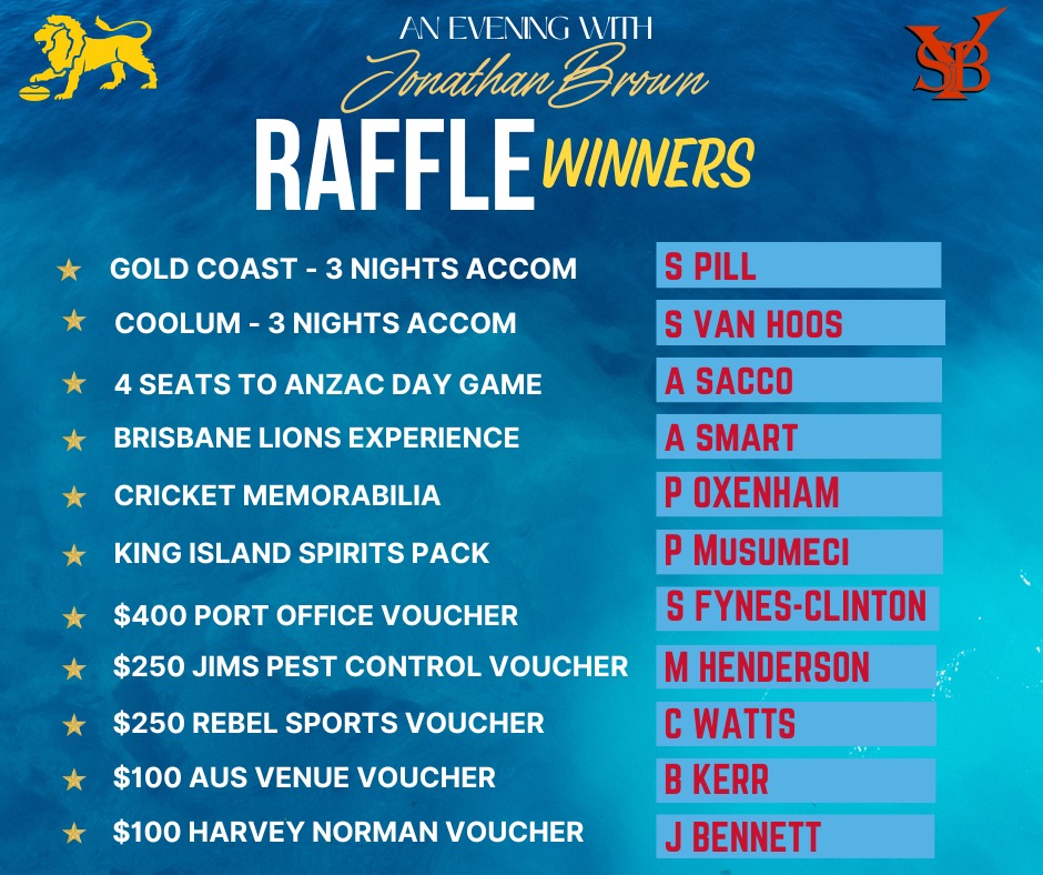 Kedron Lions - 🥇 Raffle Results - Winners 🥇 Thanks to... | Facebook
