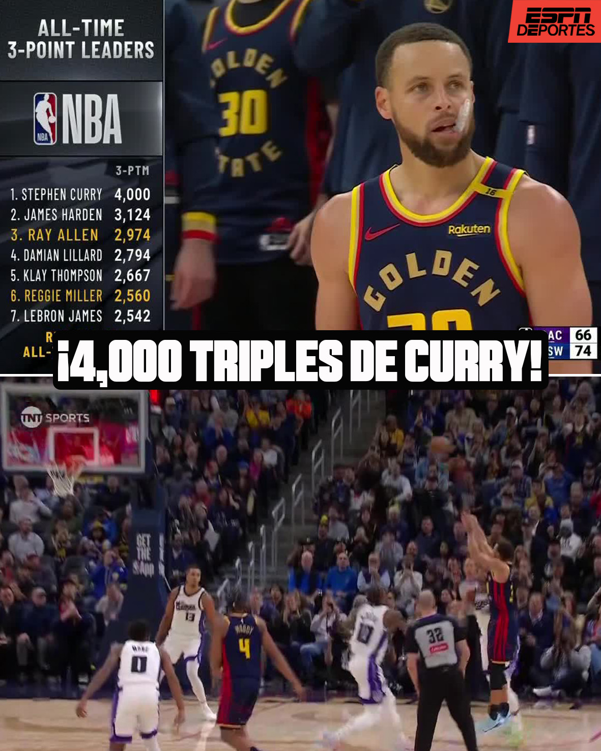 ESPN - Stephen Curry es el primer jugador en la historia de la NBA con ...