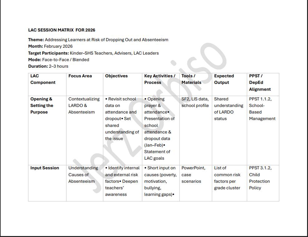 Jerz Orbiso - LAC SESSION MATRIX FOR 2026 Theme:... | Facebook