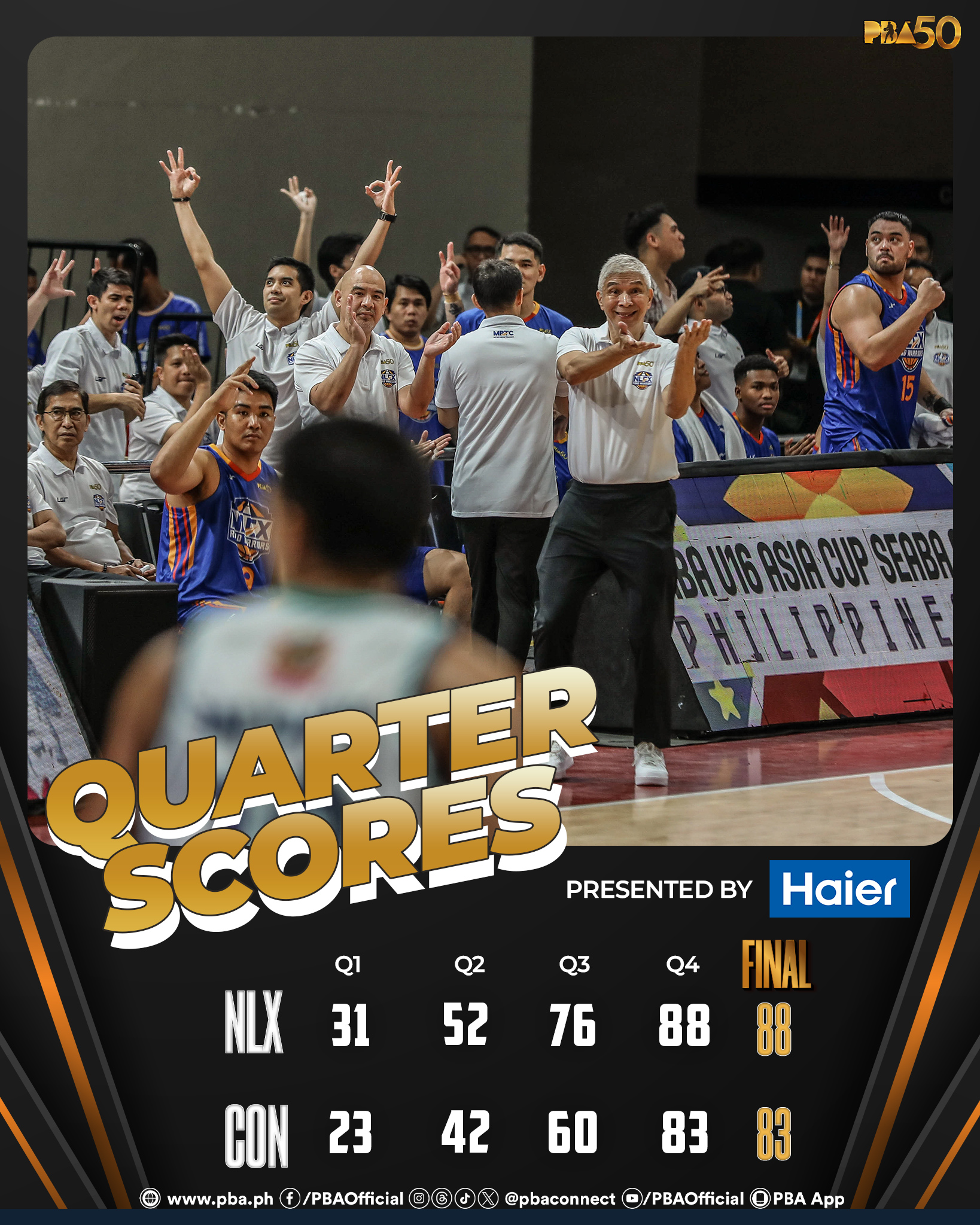 PBA - The Scores : NLEX 88 – Bolick 19, Torres 18, Semerad 10, Mocon 10 ...