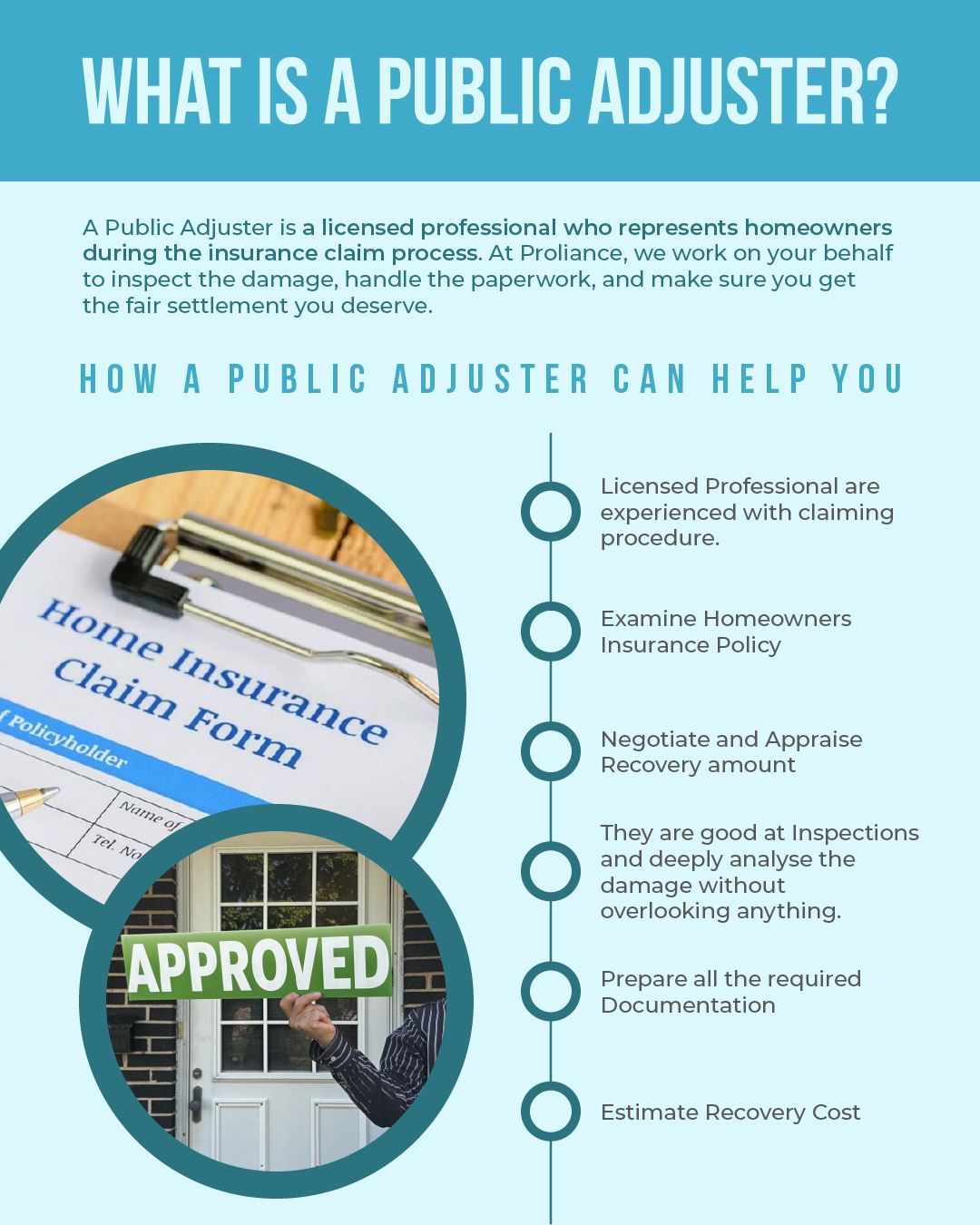 What is a Public... - Proliance Public Adjusting, Inc. | Facebook