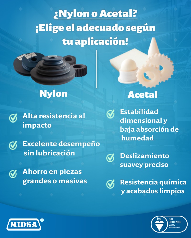 MIDSA ®. Mar Industrial Distribuidora SA de CV | Monterrey