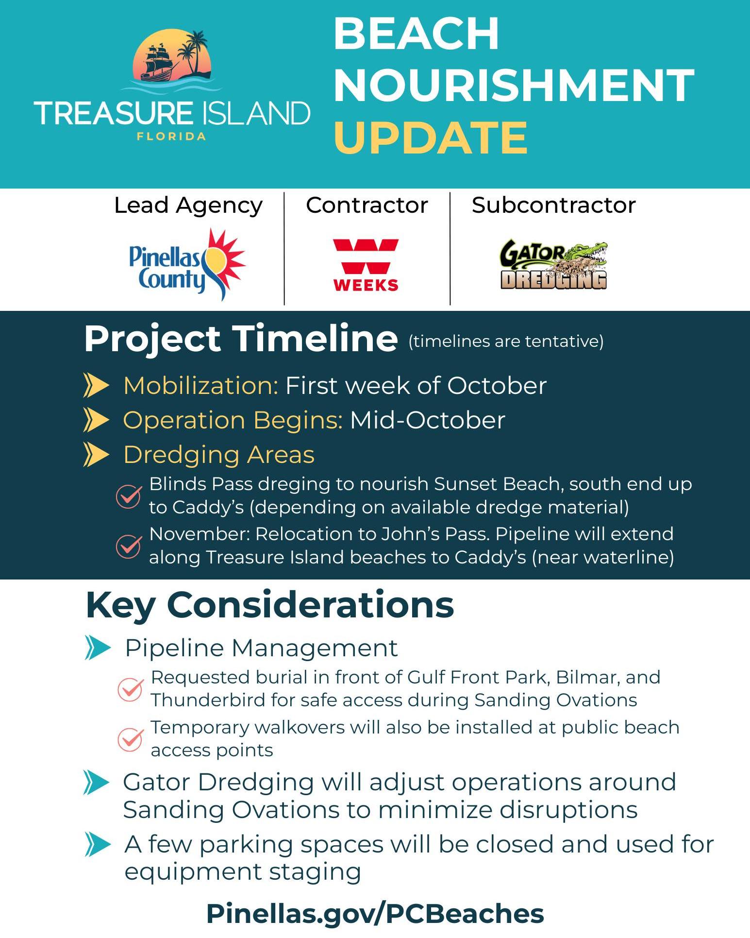 The City - Pinellas County has started its beach nourishment project ...