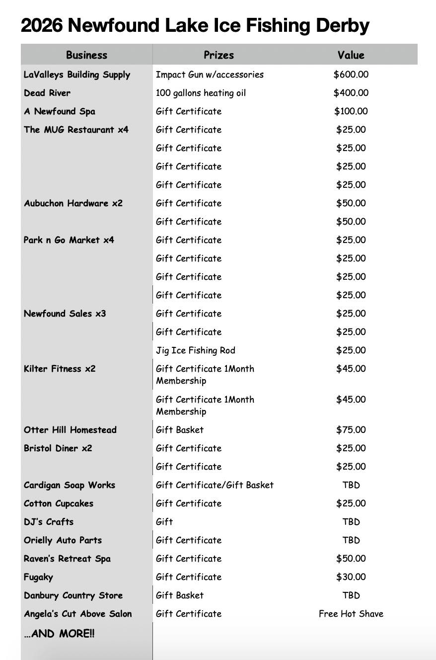 Here’s a sneak peek at our 2026 Newfound Lake Ice Fishing Derby Raffle ...