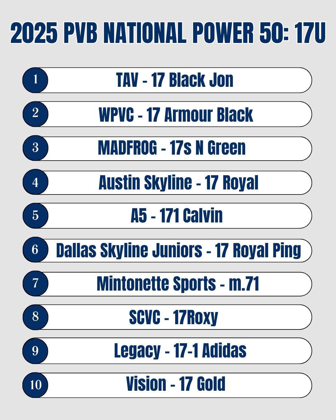 PrepVolleyball.com - See who made the cut and who played a cut above in ...