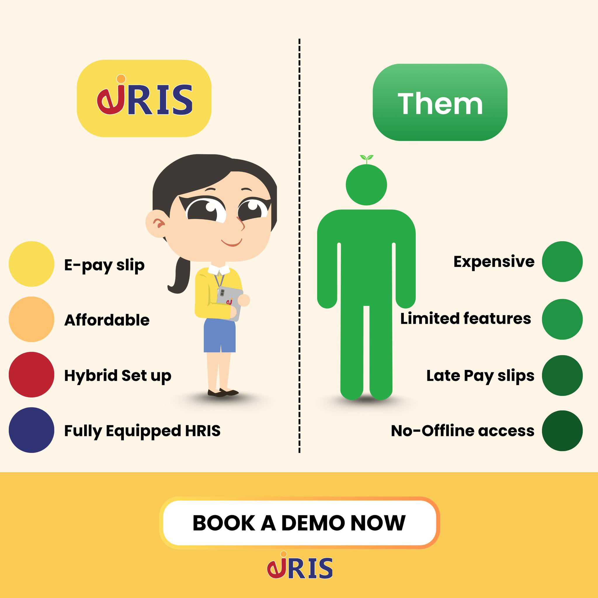 MNLeistung - 🥊 eiRIS vs. The Competition Them: Online-only, manual ...