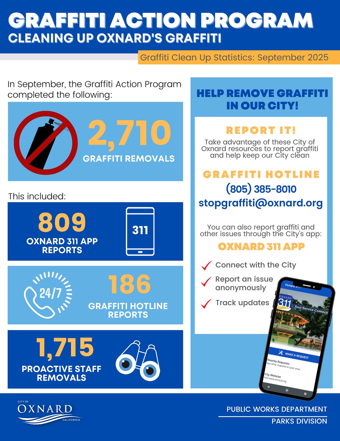 City of Oxnard Government... - City of Oxnard Government