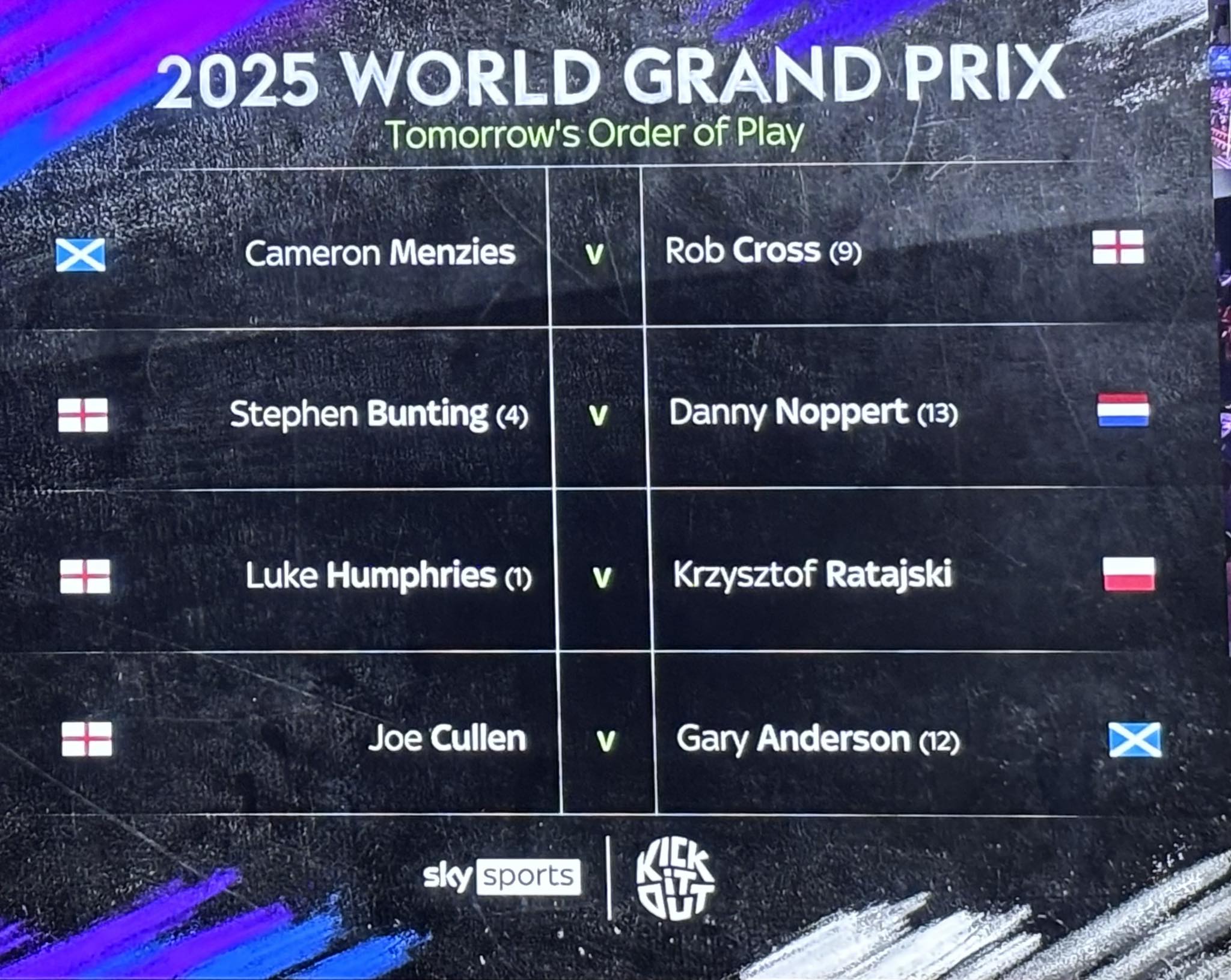 WORLD GRAND PRIX 2025　3rd 2025 WORLD GRAND PRIX- DAY 3- ROUND 2! Here is how we line up on