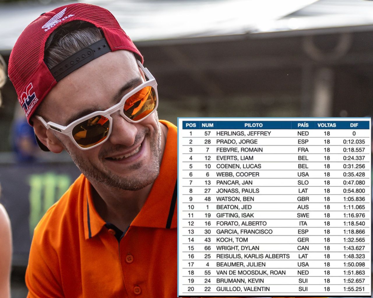 HERLINGS STOPS SPAIN'S MXoN DREAM Jeffrey Herlings played a