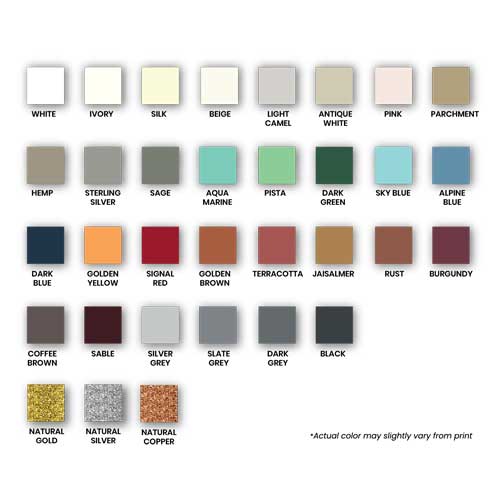 Radhe Radhe Tiles & Sanitaryware