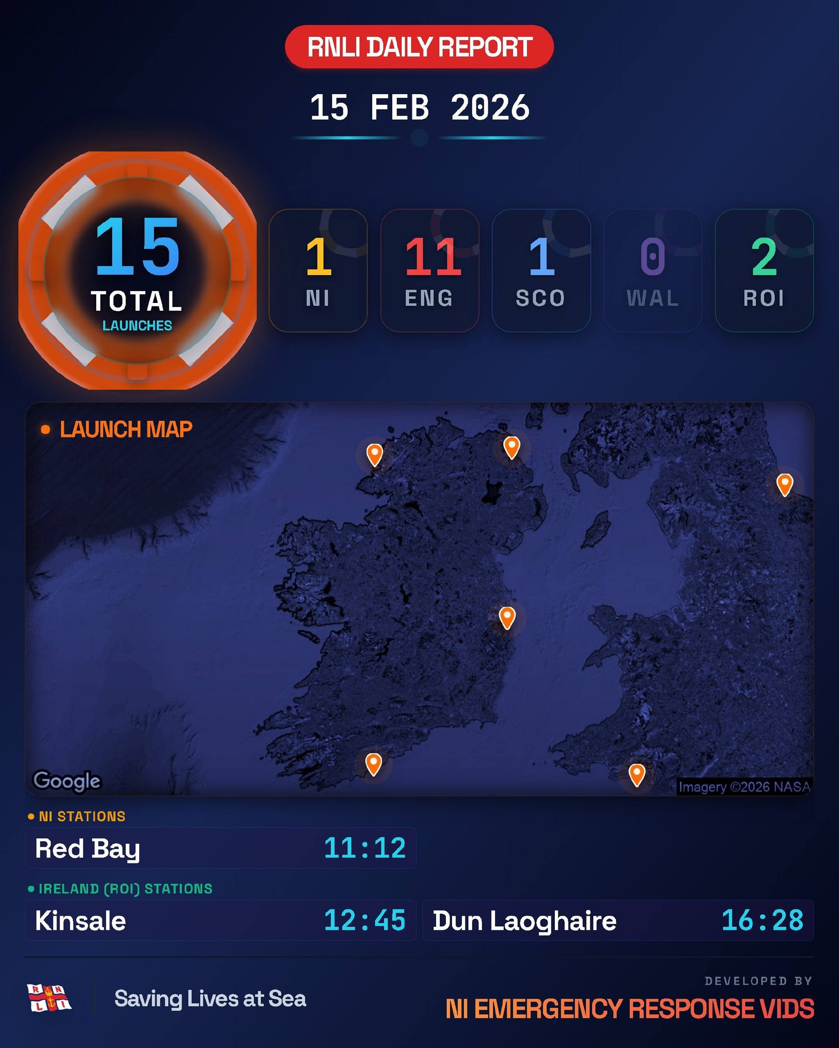 📣 RNLI Launch Summary Is... - NI Emergency Response Vids | Facebook