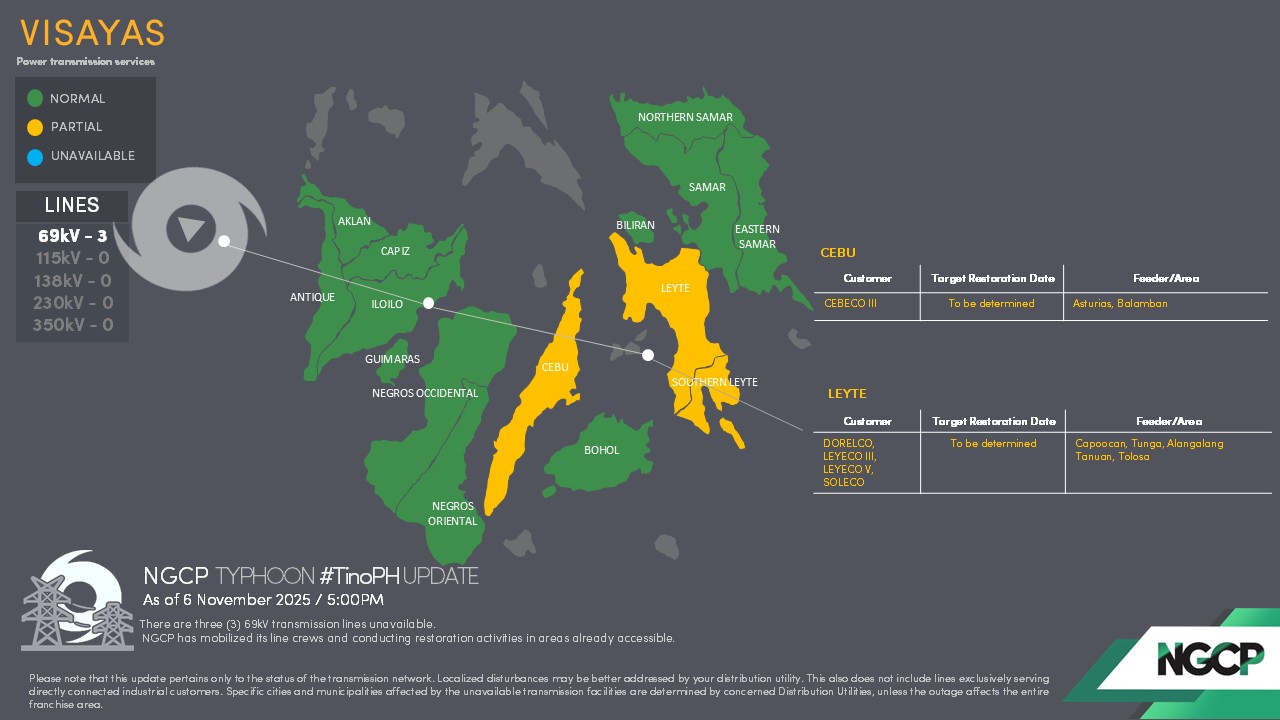 National - Typhoon #TinoPH Update As of 6 November 2025/ 5:00PM The ...
