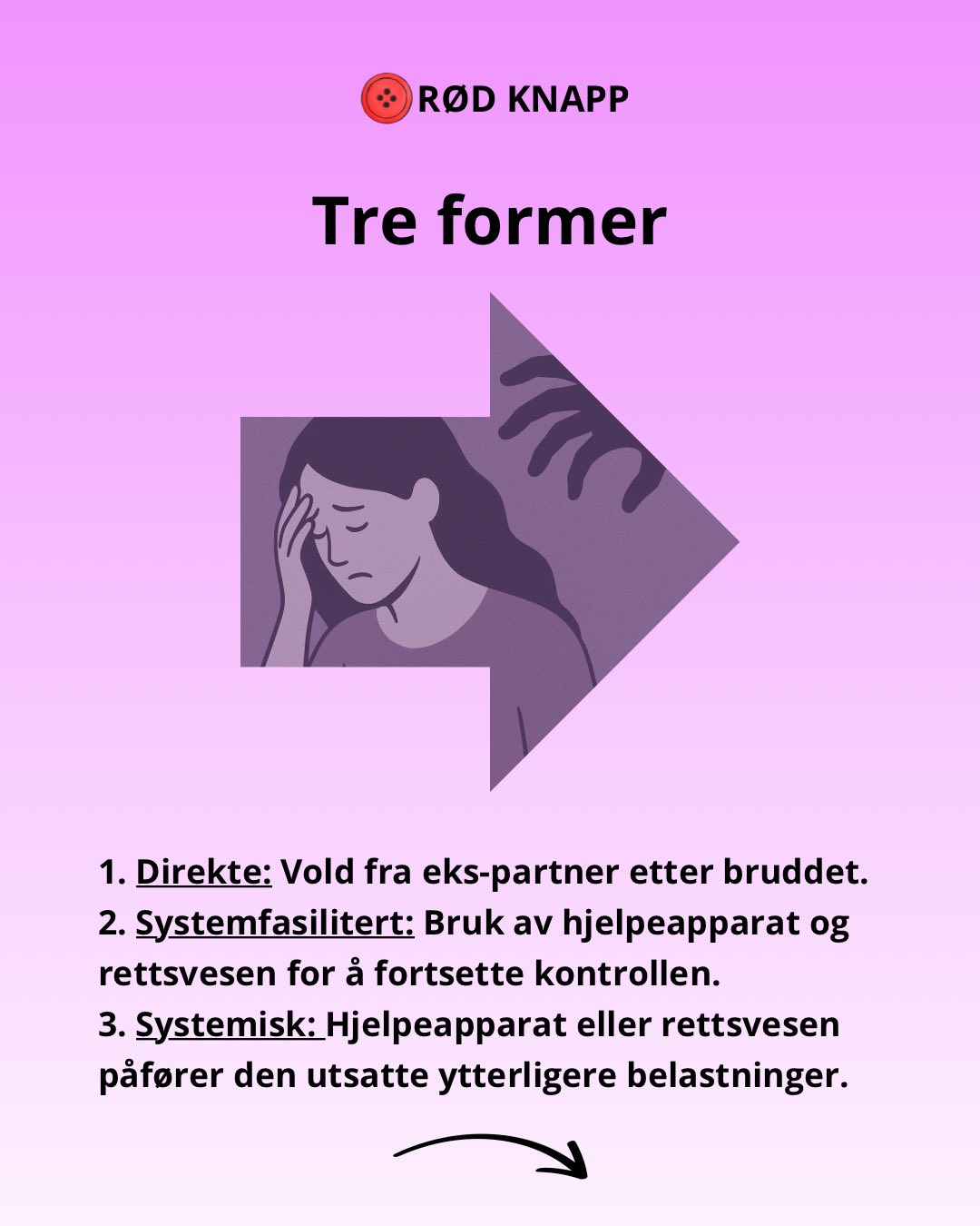 Rød Knapp - Stopp... - Rød Knapp - Stopp vold mot kvinner