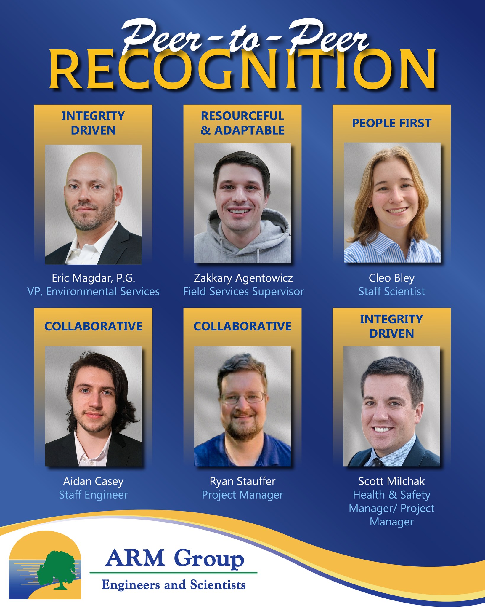 ARM Group - Join us in celebrating our latest Peer-To-Peer... | Facebook