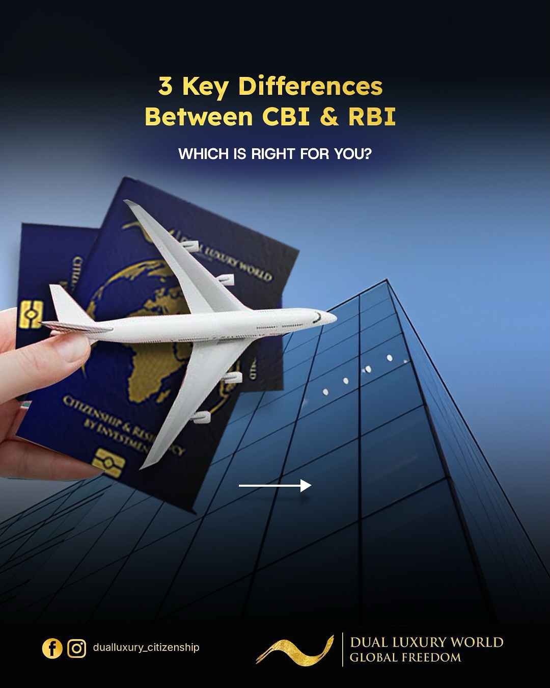 💎 CBI vs RBI: Key Differences —... - Dualluxury_Citizenship | Facebook