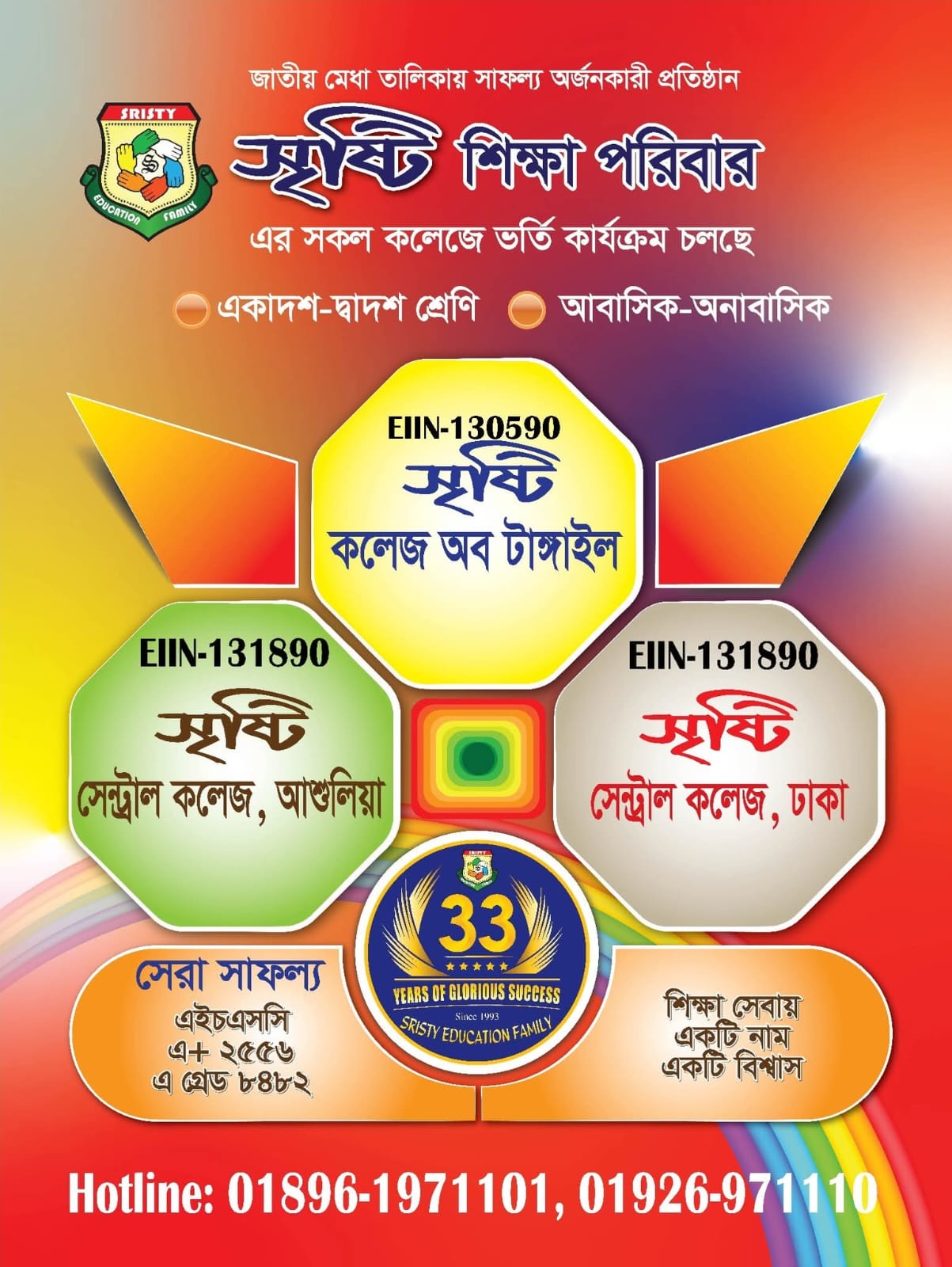 Sristy Education Family | 🎓 জাতীয় মেধা তালিকায় সাফল্য অর্জনকারী ...