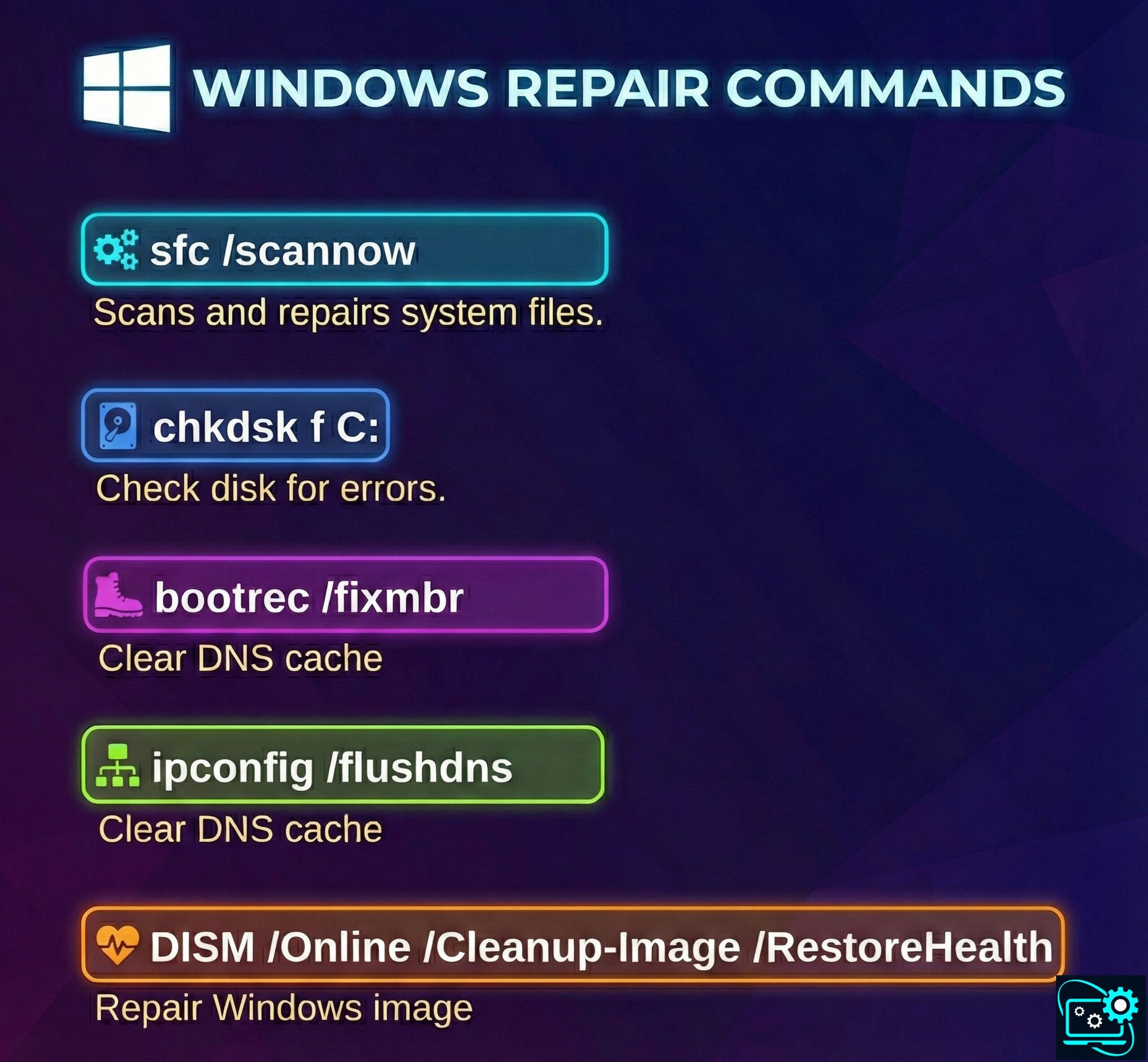 Tech - 💻 Keep your Windows running smoothly! Here are some essential ...