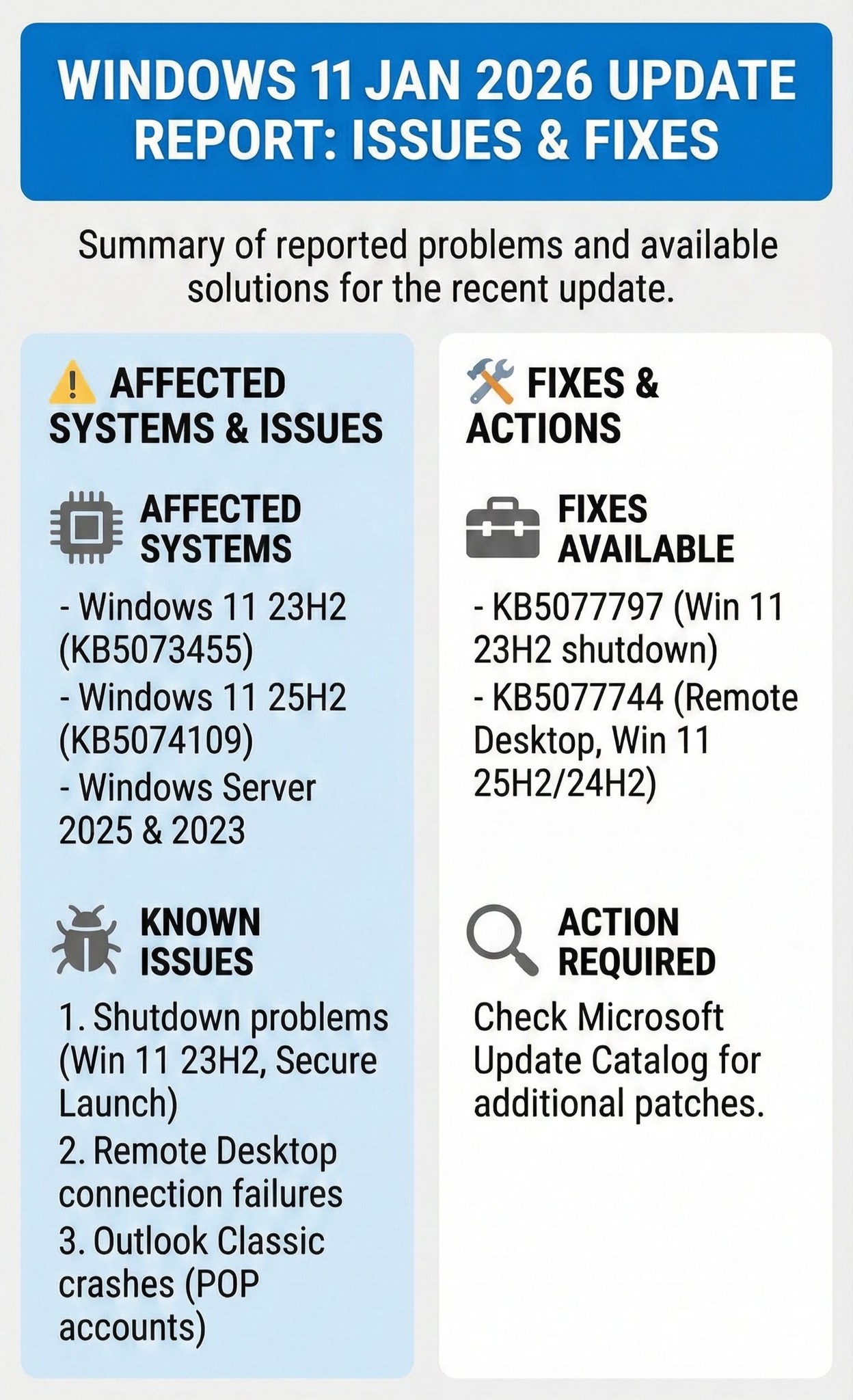 Tech Whiz Ajith - 🚨 Windows 11 January 2026 Update –... | Facebook