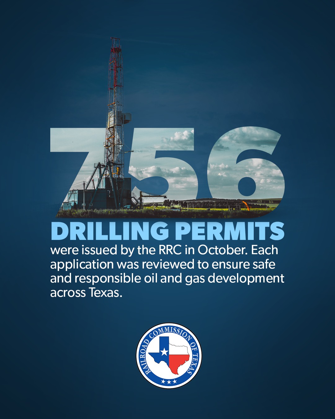Railroad - The RRC issued 756 drilling permits in October. Each ...
