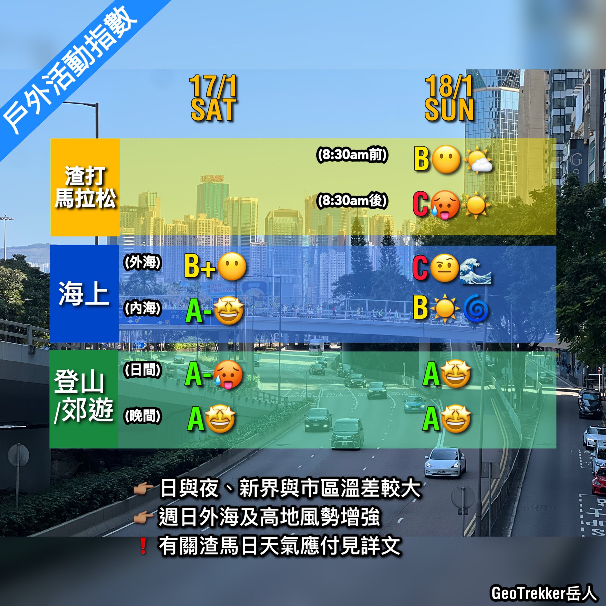 岳人 - [超長文，有興趣先睇] (1)今日某前台長的 page 就著某民辦網站作出「三號風球可能性高」預測太進取、搏出位，結果引起激烈討論 ...
