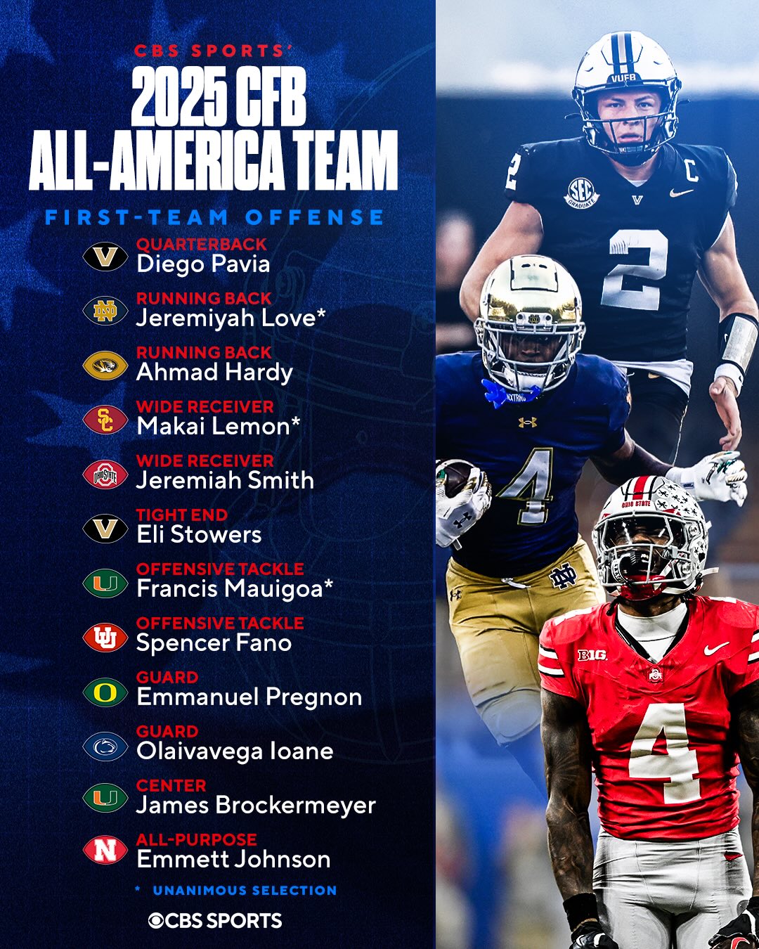 CBS Sports College Football... - CBS Sports College Football