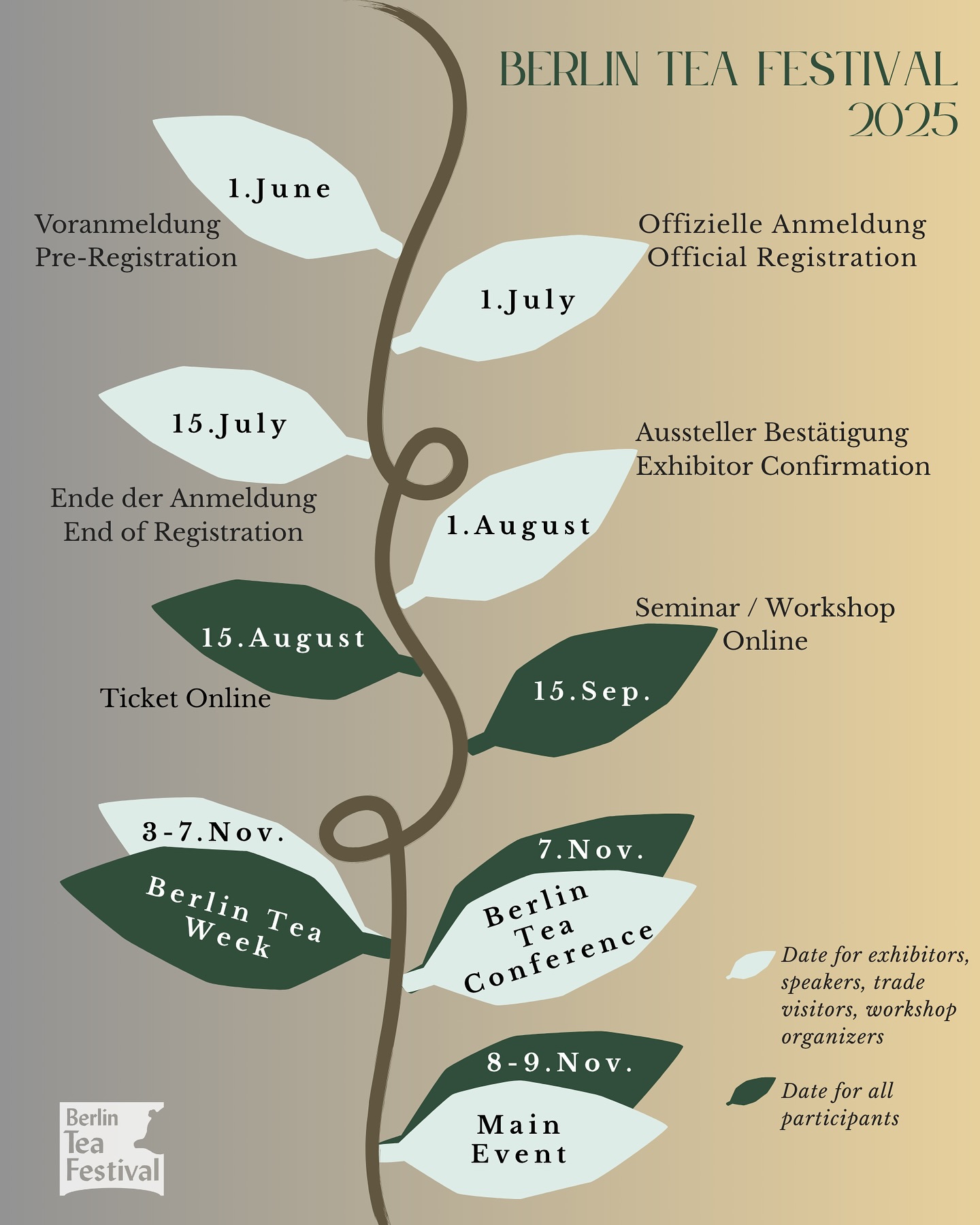 Berlin Tea Festival | Berlin