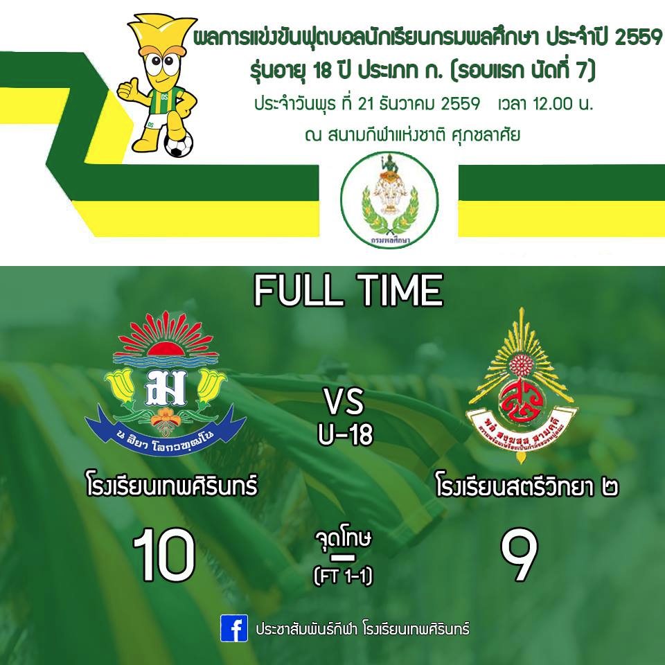 โรงเรียนเทพศิรินทร์ - สุดดราม่า!!! แข้งเทพศิรินทร์ 10 คน สู้ตาย ดวลโทษ ...