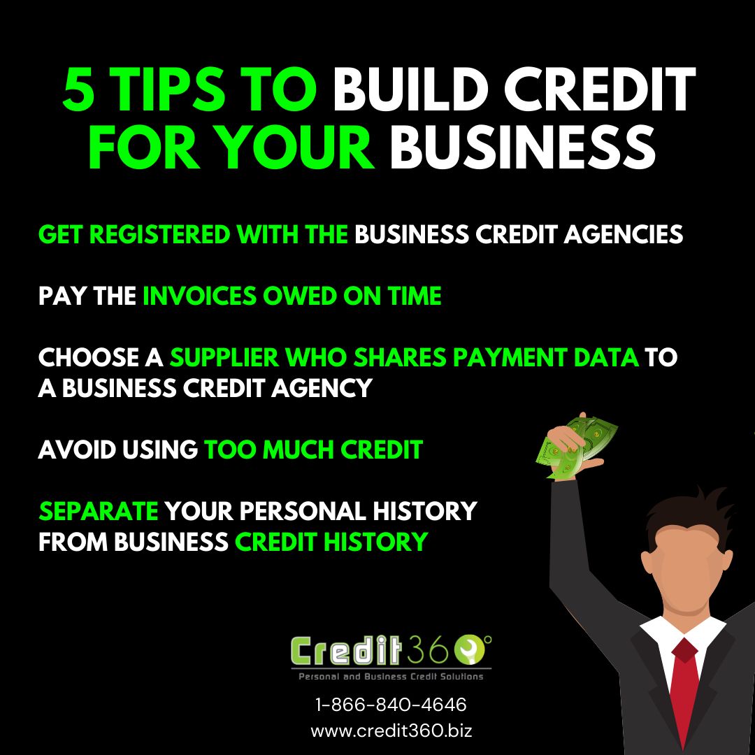 Credit360 Credit Repair | Miami FL
