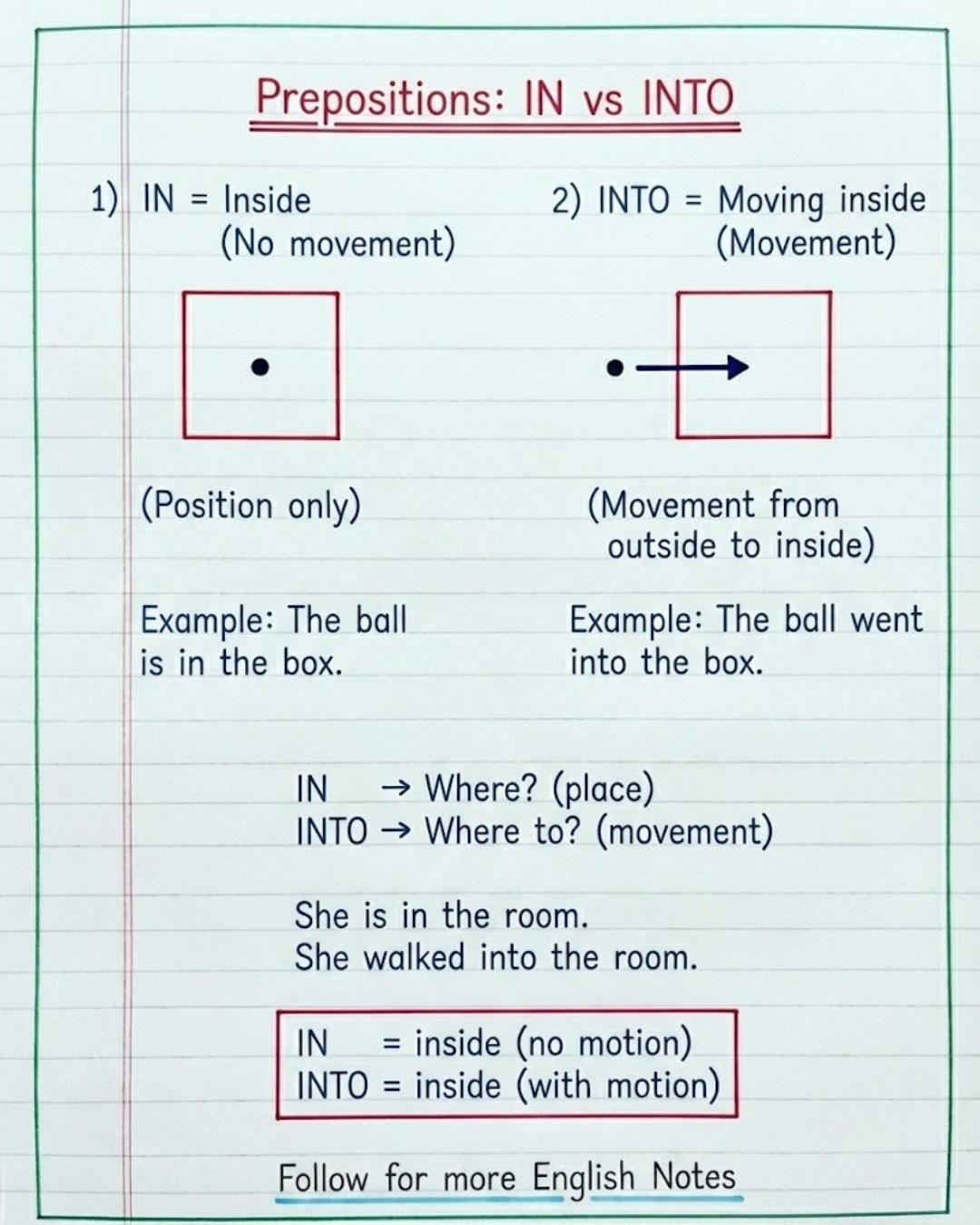 Grammar | English With Rani Ma'am... - English With RANI MAM | Facebook
