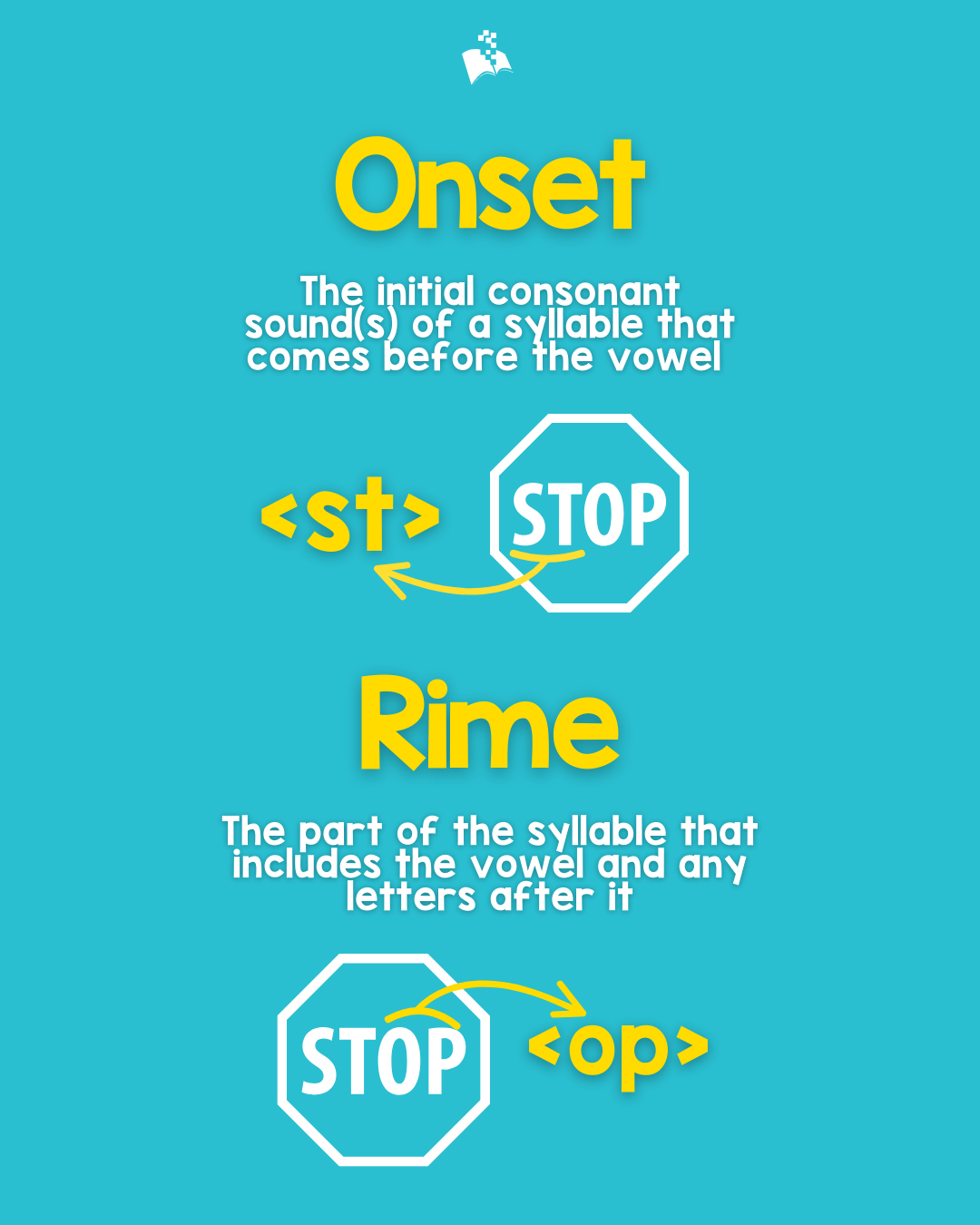 PDX - Let’s talk Onset & Rime 📝 The onset is the initial consonant ...