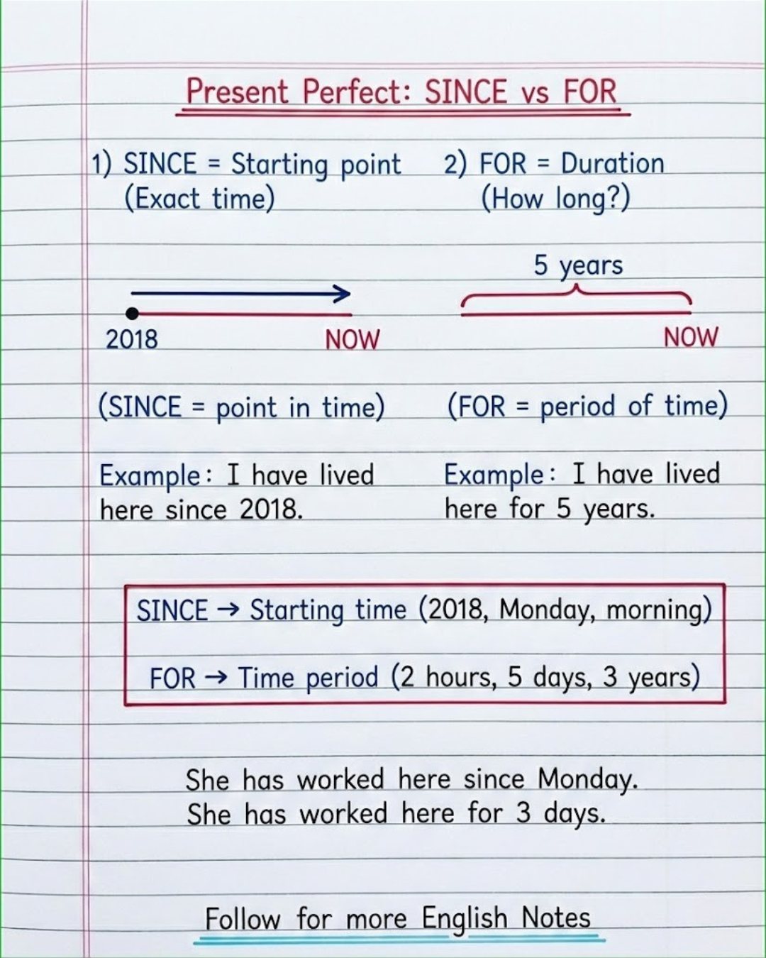 English With RANI MAM added a new... - English With RANI MAM