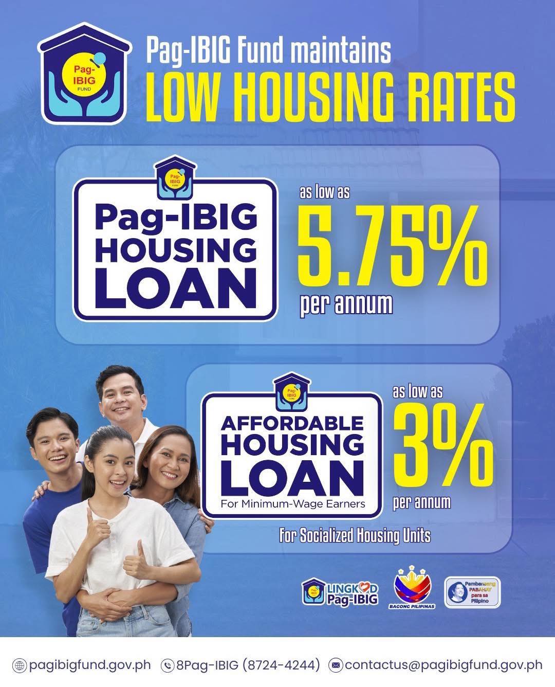 Centerra - Pag-IBIG Fund Maintains Low Housing Loan Rates for 2025 Pag ...