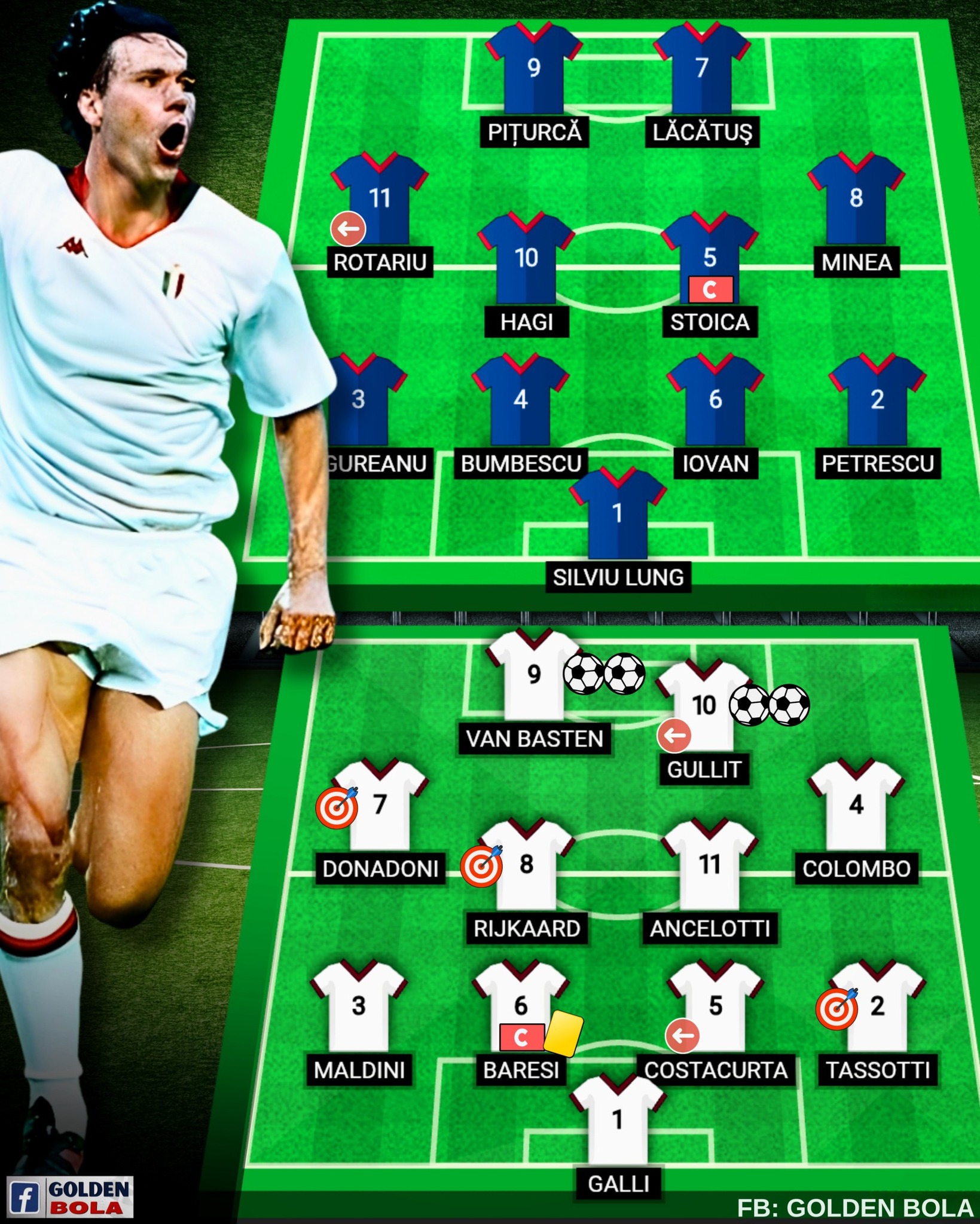 AC Milan 4-0 Steaua Bukarest (1989 European Cup final