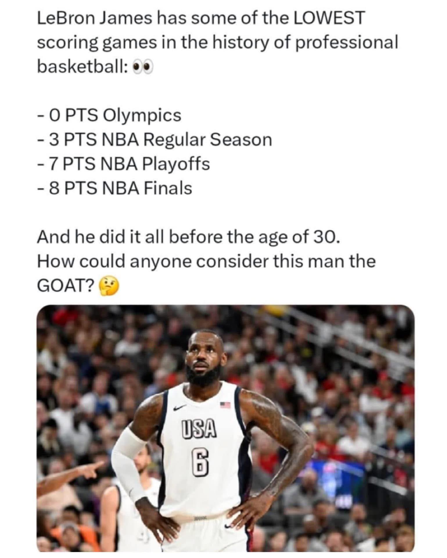 Goatman23 - LeBron accomplished all that in his prime 😭😭 #LeChoke # ...
