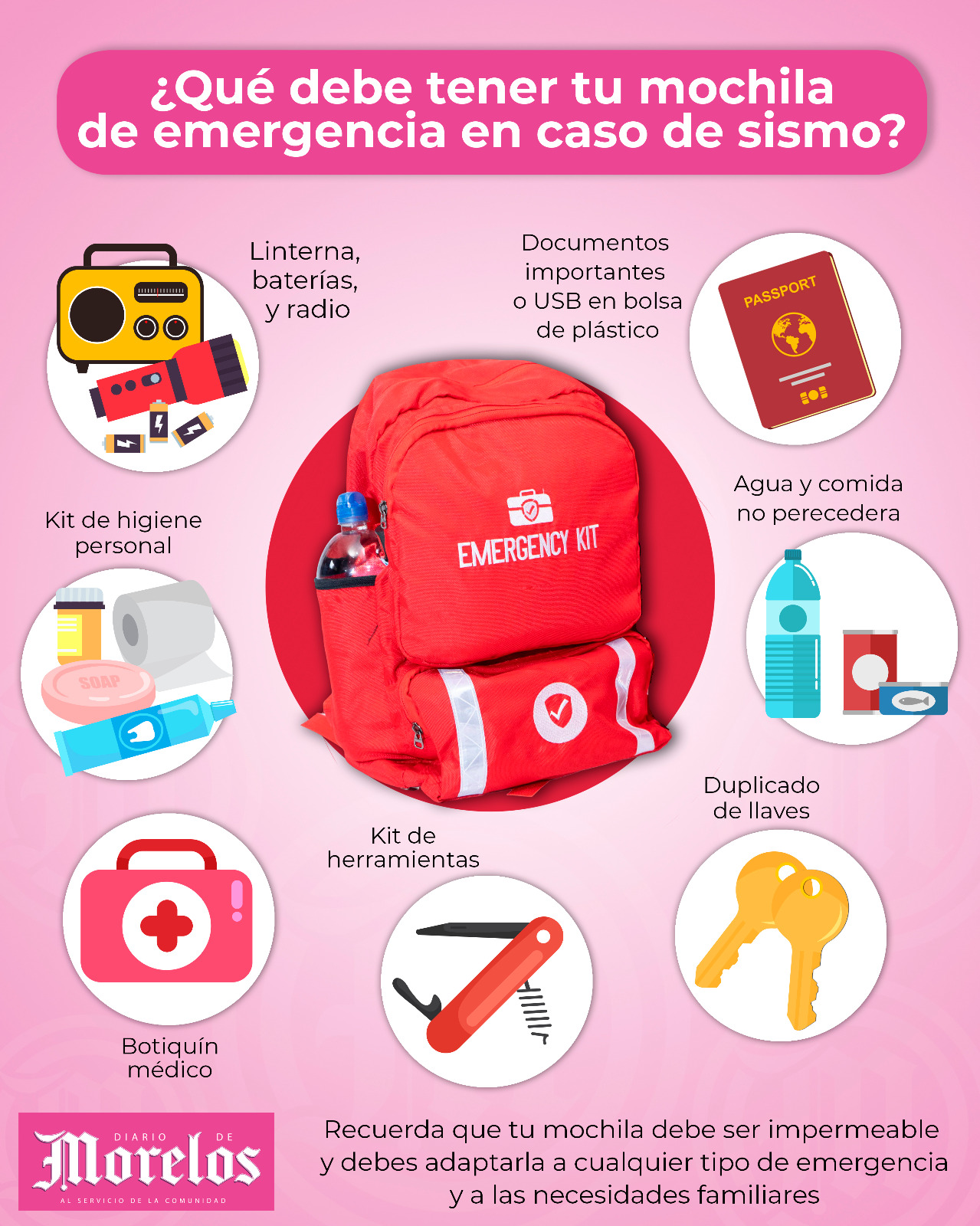 Diario 🎒✓ Tu mochila de emergencia puede salvar vidas en caso