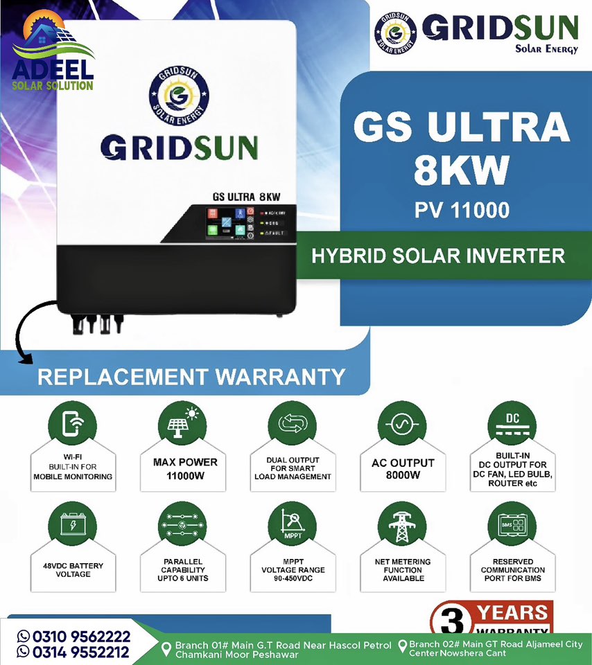 Adeel Solar Solution | Peshawar