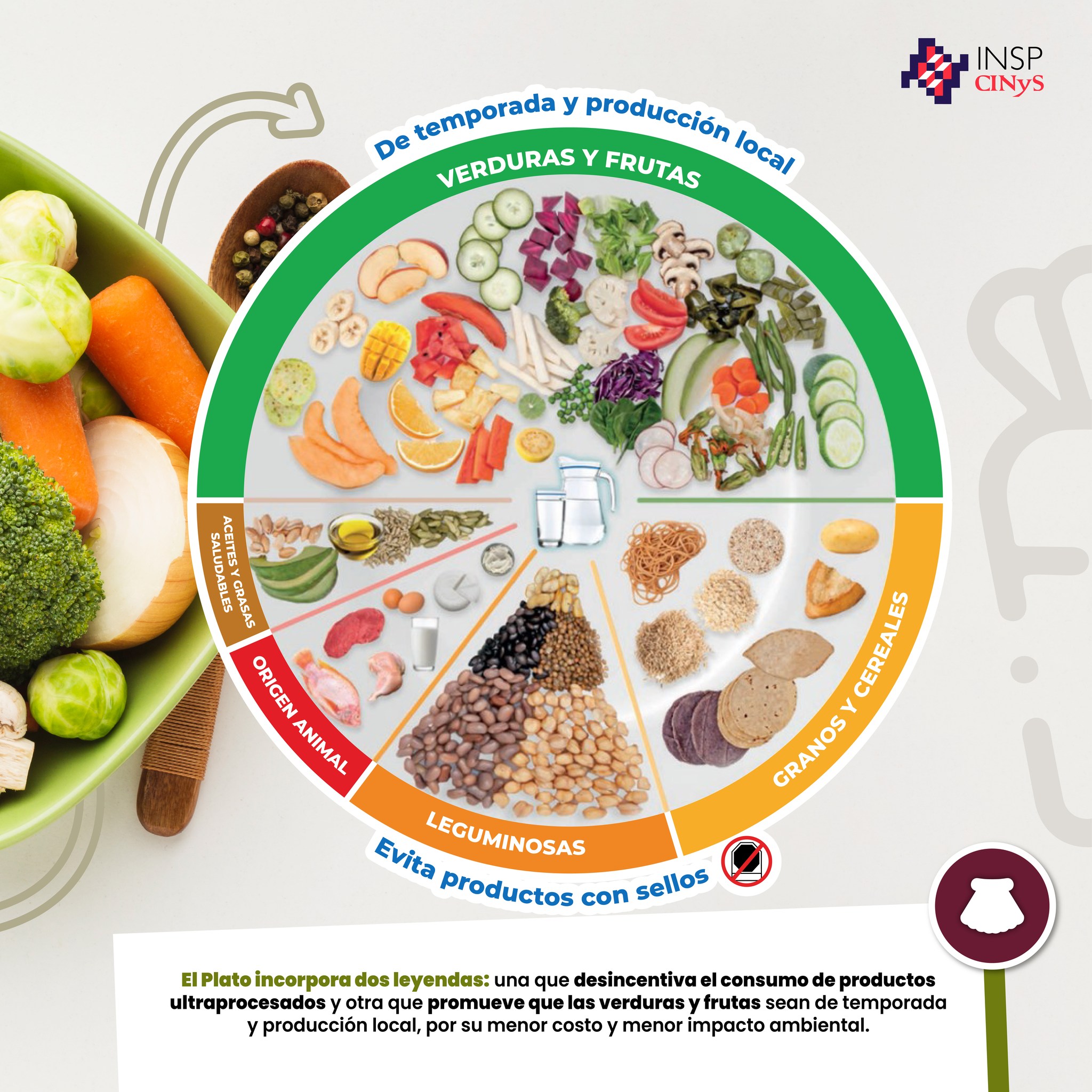 Secretaría de Salud BCS added a... - Secretaría de Salud BCS