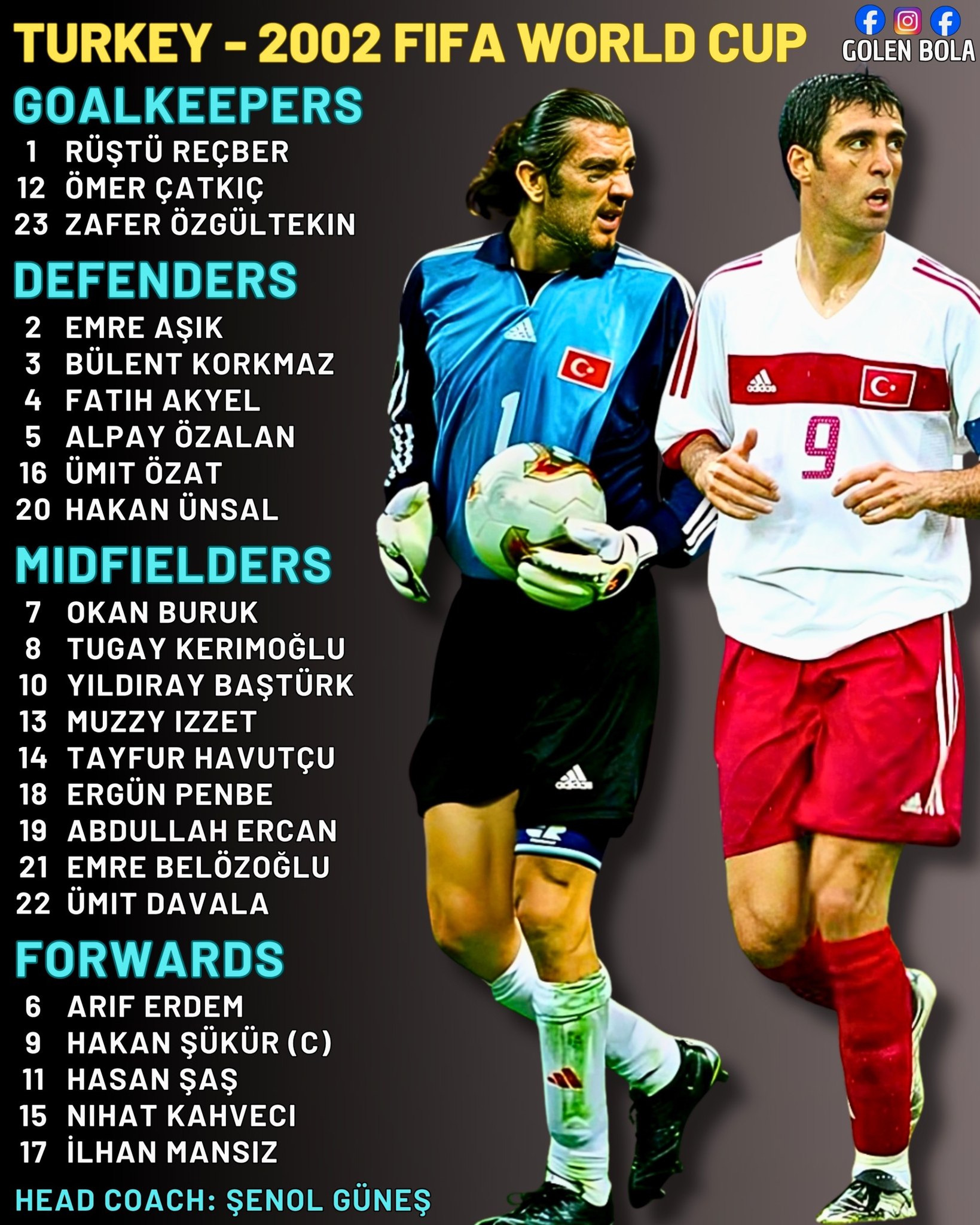 Turkey line-up at World Cup 2002 was brilliant!! ??