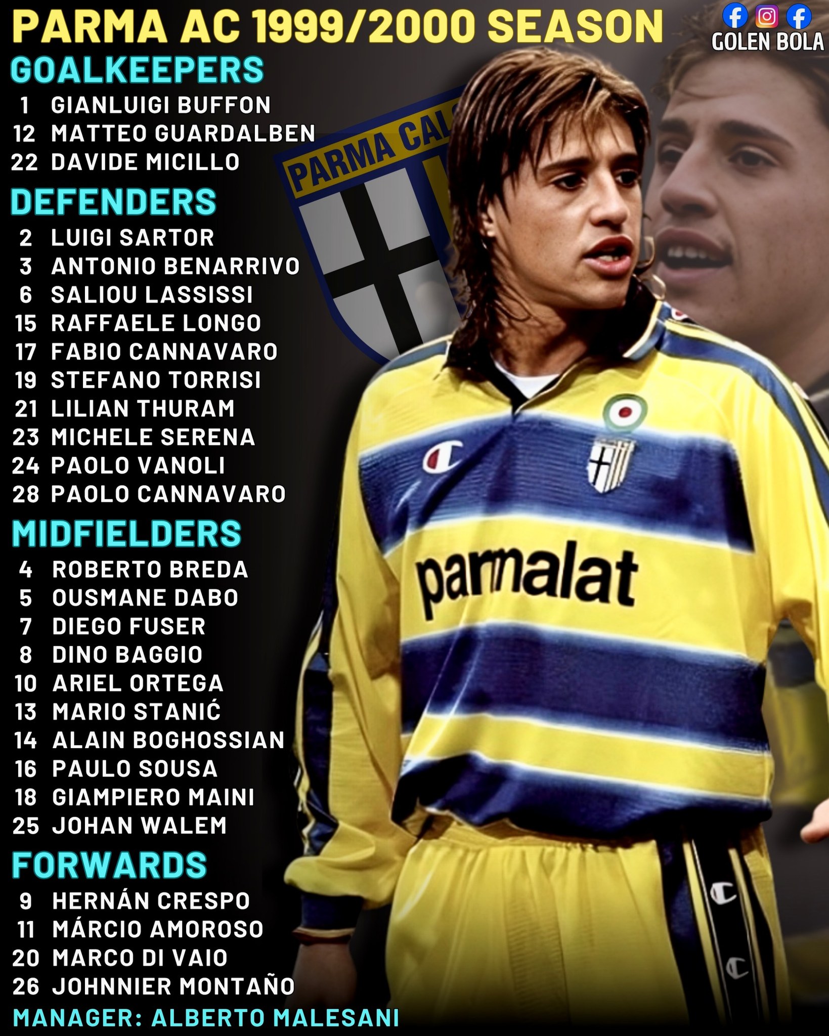 AC Parma ?? Lega Calcio 2002-2003