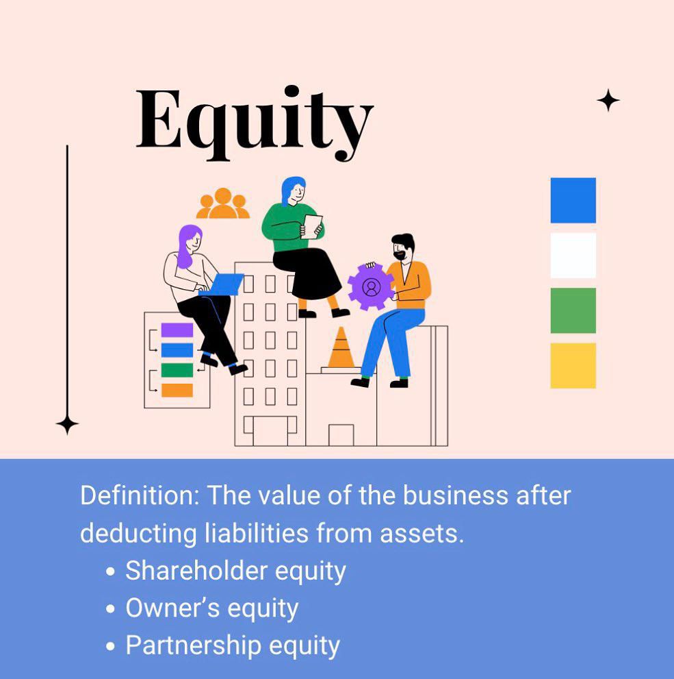 Payroll - Equity is the value of the business after deducting ...