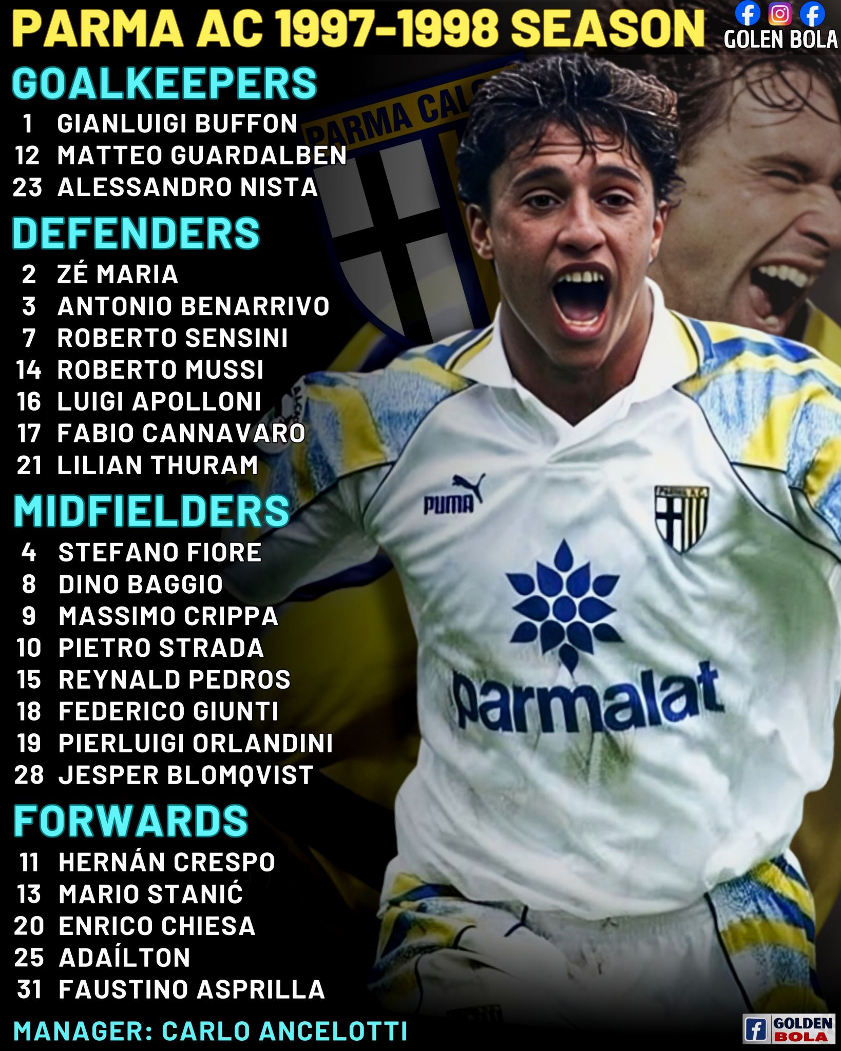 AC Parma ?? Lega Calcio 2002-2003