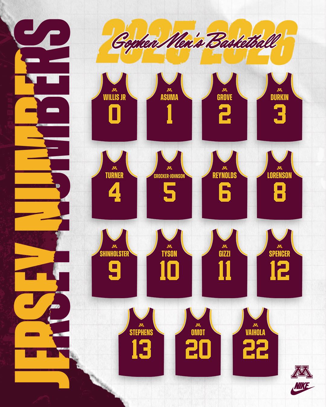 Minnesota - Our #Gophers by the numbers! 〽️ #TeamTogether | Facebook