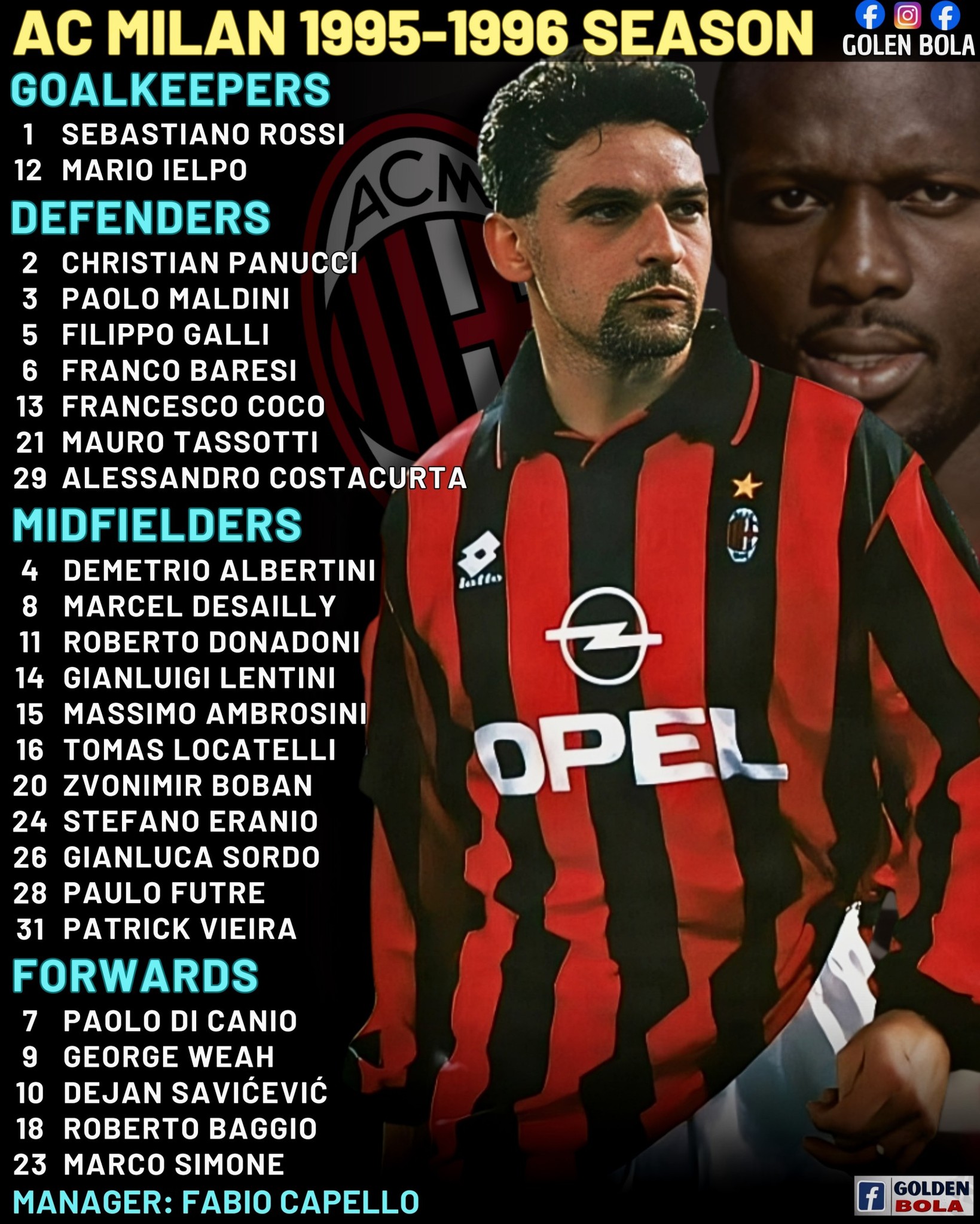 AC Milan line-up in 1996 was brilliant!!
