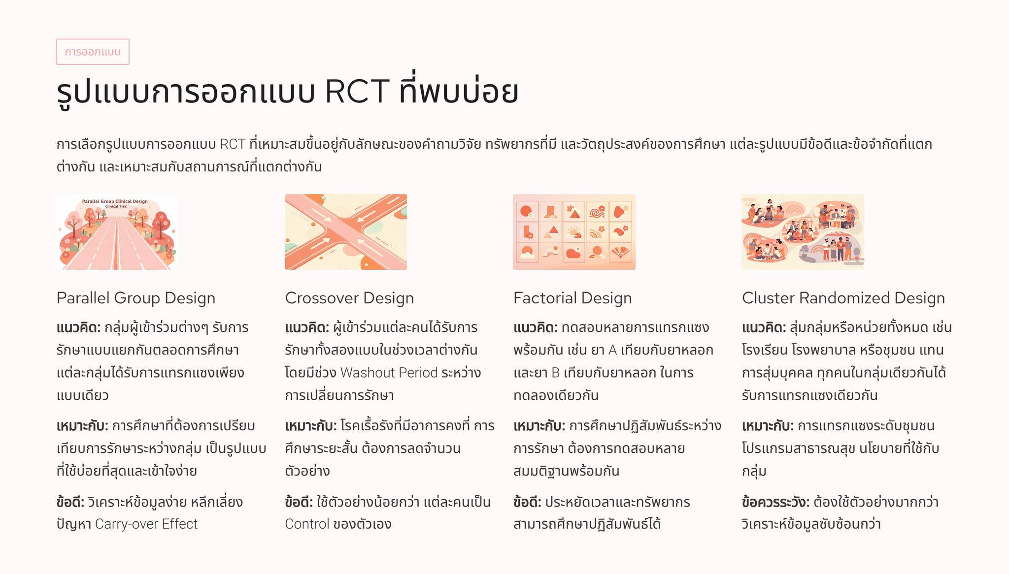 ทำวิจัยจบง่าย - 📊 รูปแบบการออกแบบ RCT ที่พบบ่อย การเลือกใช้รูปแบบ RCT ...
