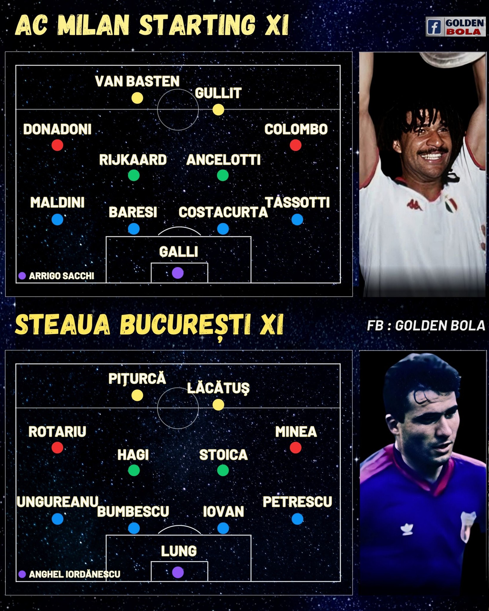 Steaua București 0-4 AC Milan (1989 European Cup final) #ACMilan 
