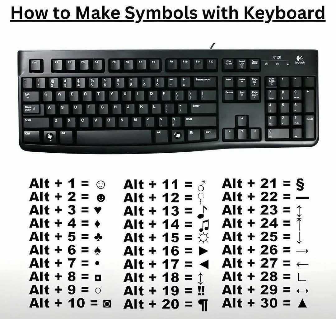 how-to-make-symbols-with-facebook