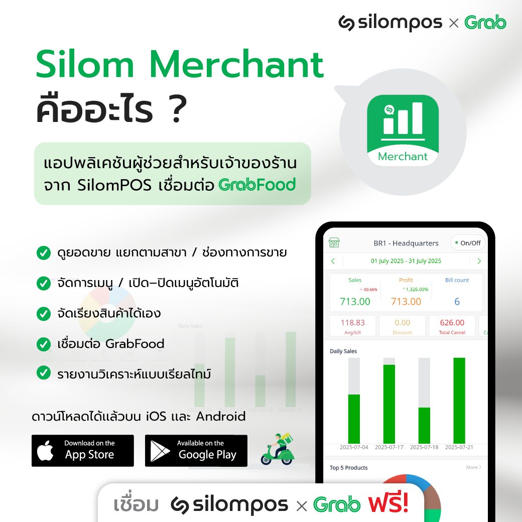 Silom... - Silom POS - ระบบคิดเงินหน้าร้าน-จัดการสต๊อก | Facebook